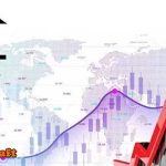 كم سعر طن اليوريا عالميا؟