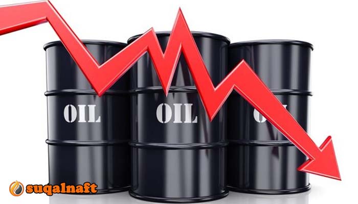 أسعار النفط العالمية في الثمانينات