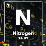 التطبيقات الصناعية لعنصر النيتروجين