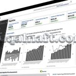 بيانات Platts وأسواق الطاقة